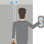 What are the models of an elevator pitch?