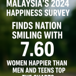 Malaysia Smiles in 2024: Women Happier Than Men, Teens Lead in Joy