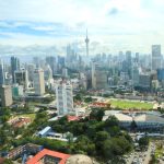 World Bank warns Malaysia’s leading firms are struggling to innovate, raising concerns over underemployment